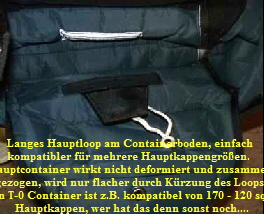 Langes Hauptloop am Containerboden, einfach 
kompatibler f�r mehrere Hauptkappengr��en.  
Hauptcontainer wirkt nicht deformiert und zusammen-
gezogen, wird nur flacher durch K�rzung des Loops .
Ein T-0 Container ist z.B. kompatibel von 170 - 120 sqft 
Hauptkappen, wer hat das denn sonst noch....