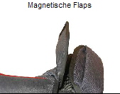 Magnetische Flaps