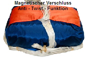 Magnetischer Verschluss
Anti - Twist - Funktion