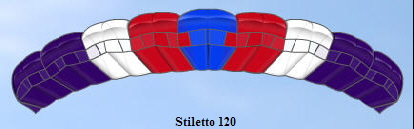 Stiletto 120