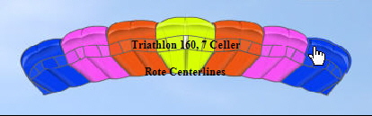 Triathlon 160, 7 Celler

Rote Centerlines